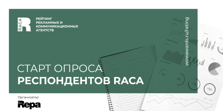 RACA новость_800-400 опрос копия (1)