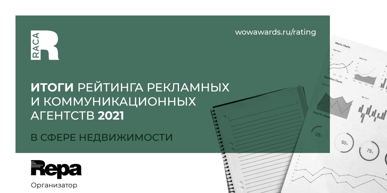 Итоги Рейтинга рекламных и коммуникационных агентств 2021 - REPA