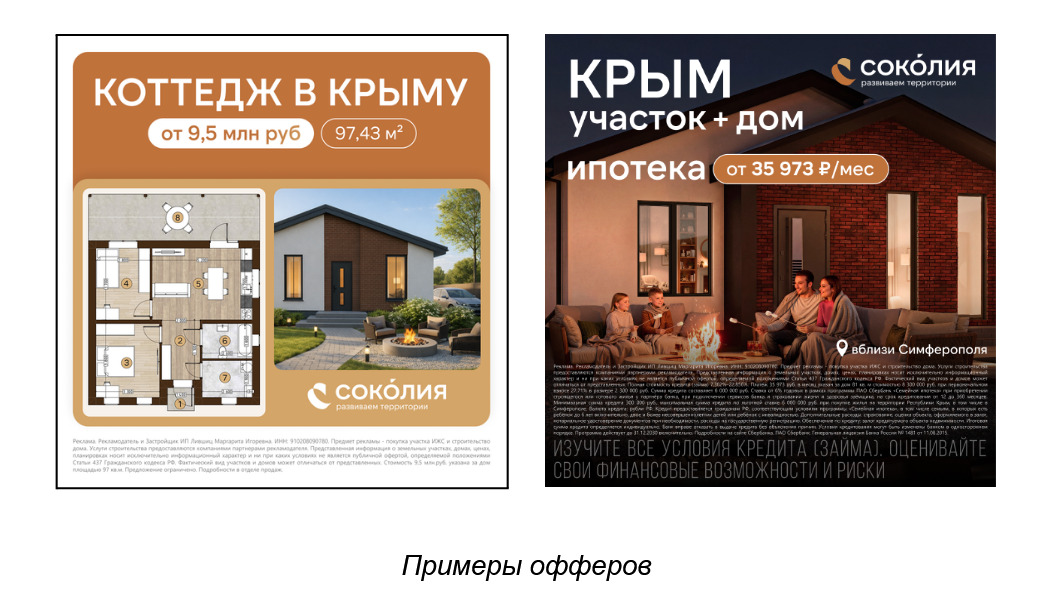 Примеры офферов